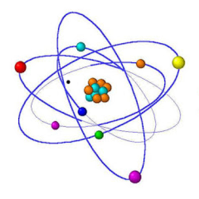 Practice Chemistry Test For Students